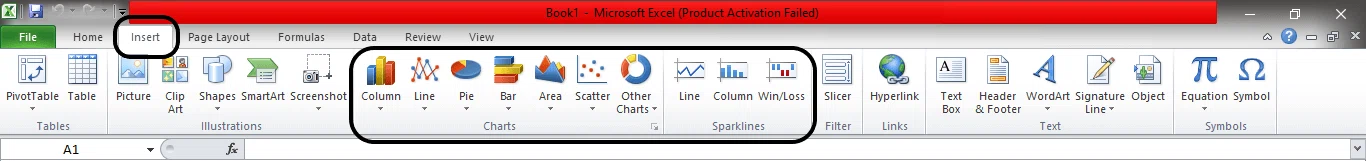 Comment créer un graphique dans Excel