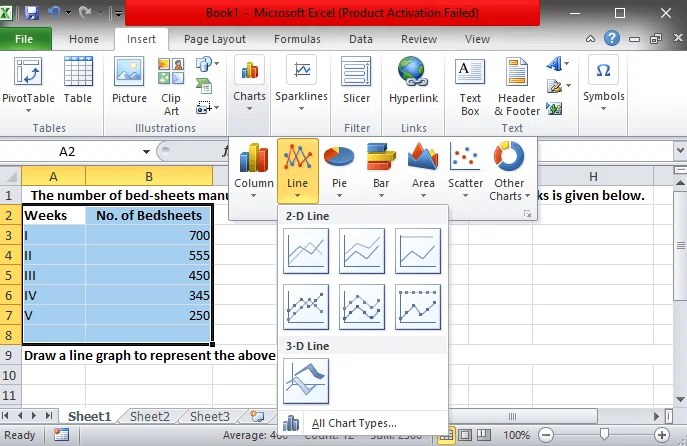 Comment créer un graphique dans Excel