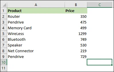 Comment supprimer le quadrillage dans Excel