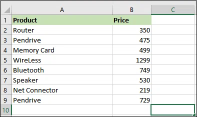 Comment supprimer le quadrillage dans Excel