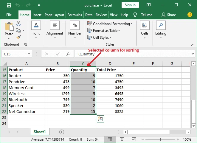 Comment trier dans Excel