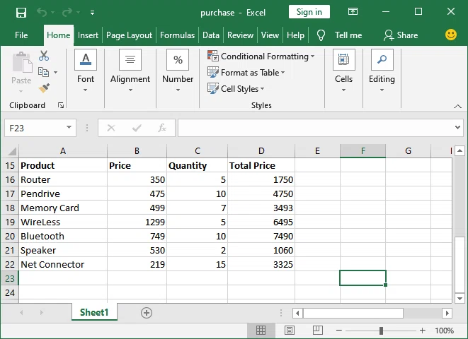 Comment trier dans Excel