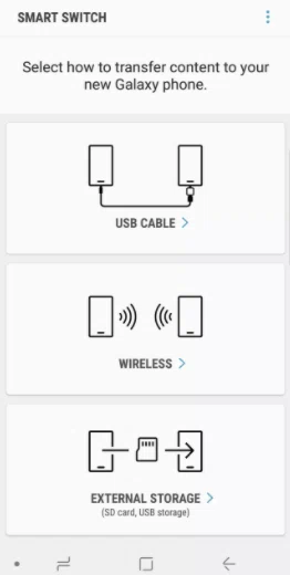 Comment transférer des applications d'Android vers Android