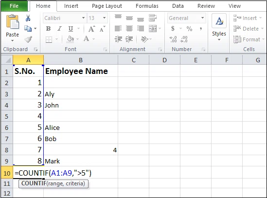 How to use COUNTIF function in Excel