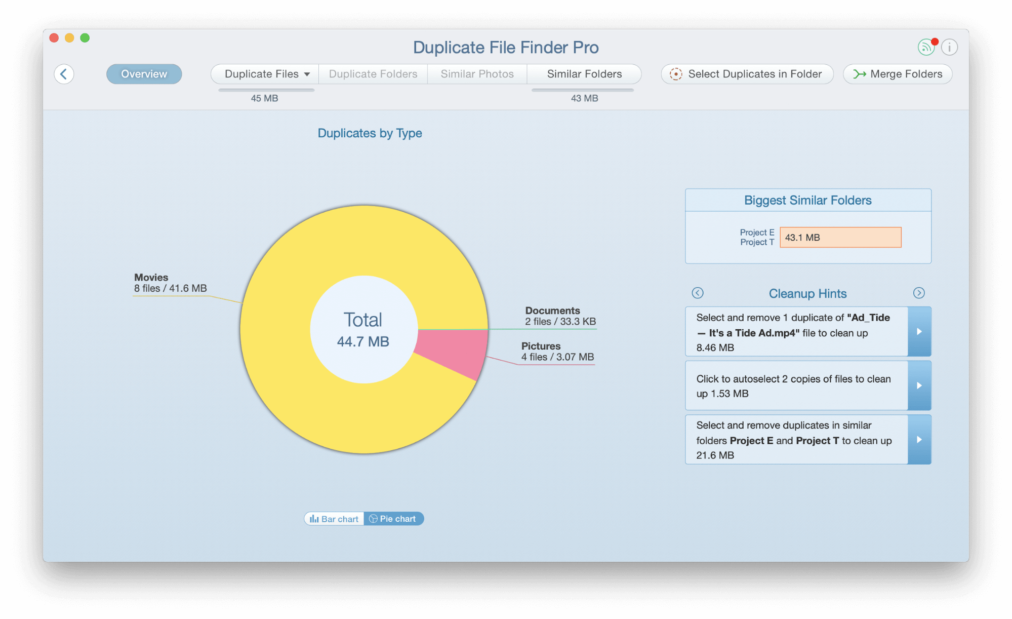 Mode graphique en camembert dans Duplicate File Finder