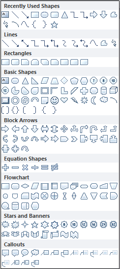 Comment insérer une ligne dans Word