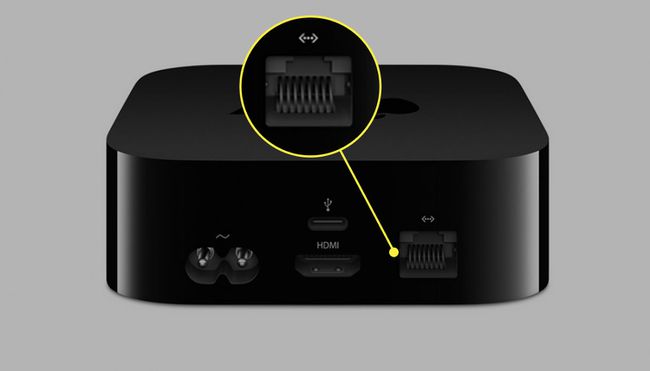 The Ethernet port on a 4th-generation Apple TV