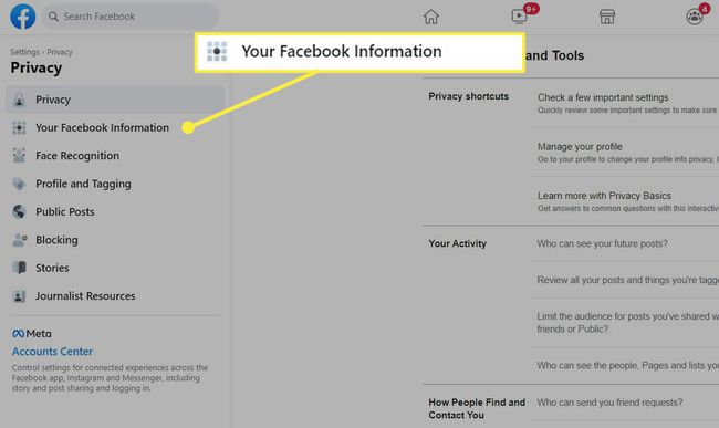 Your Facebook Information button highlighted in Facebook's interface.