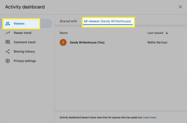 Viewers and All Viewers in the Activity Dashboard highlighted