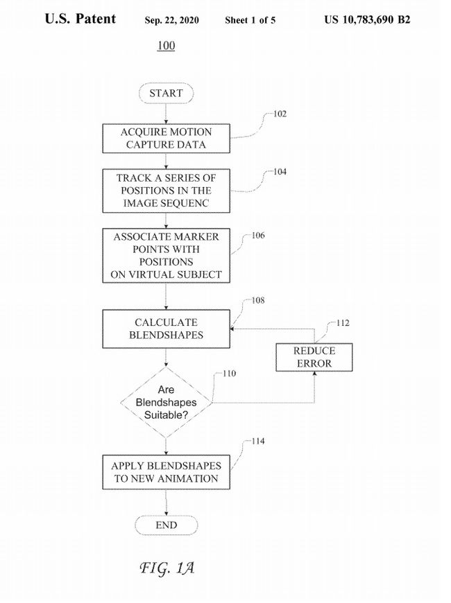 Sony U.S. patent 10783690 drawing