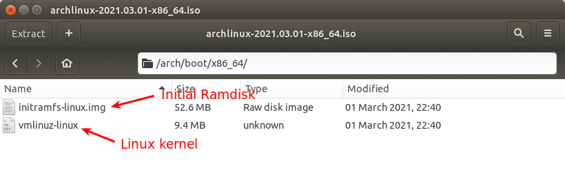 Grub Initial ramdisk file