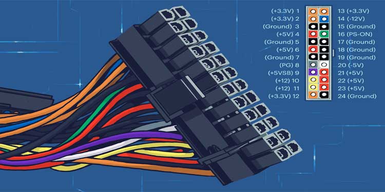 24pin-ATX-map