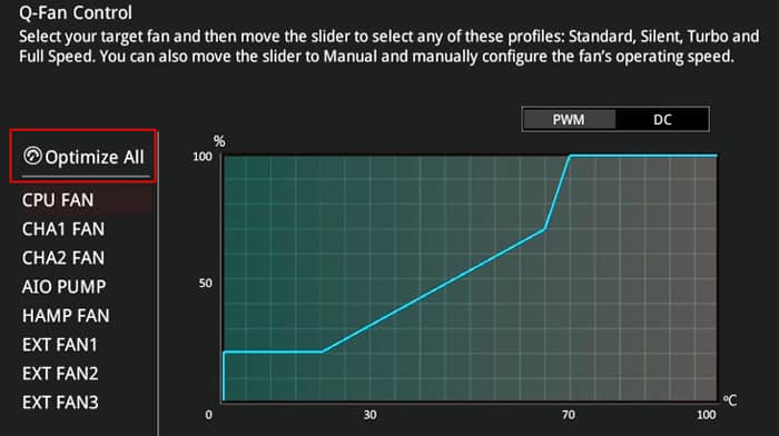 optimize-all-qfan