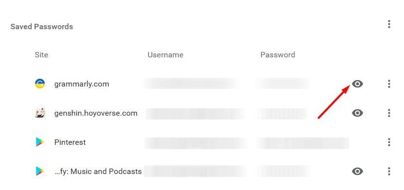 saved passwords chrome