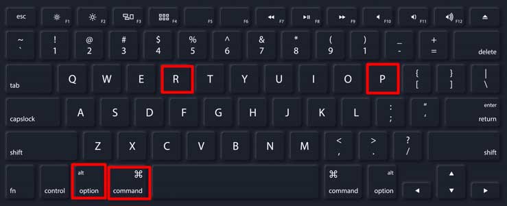 command-option-p-r